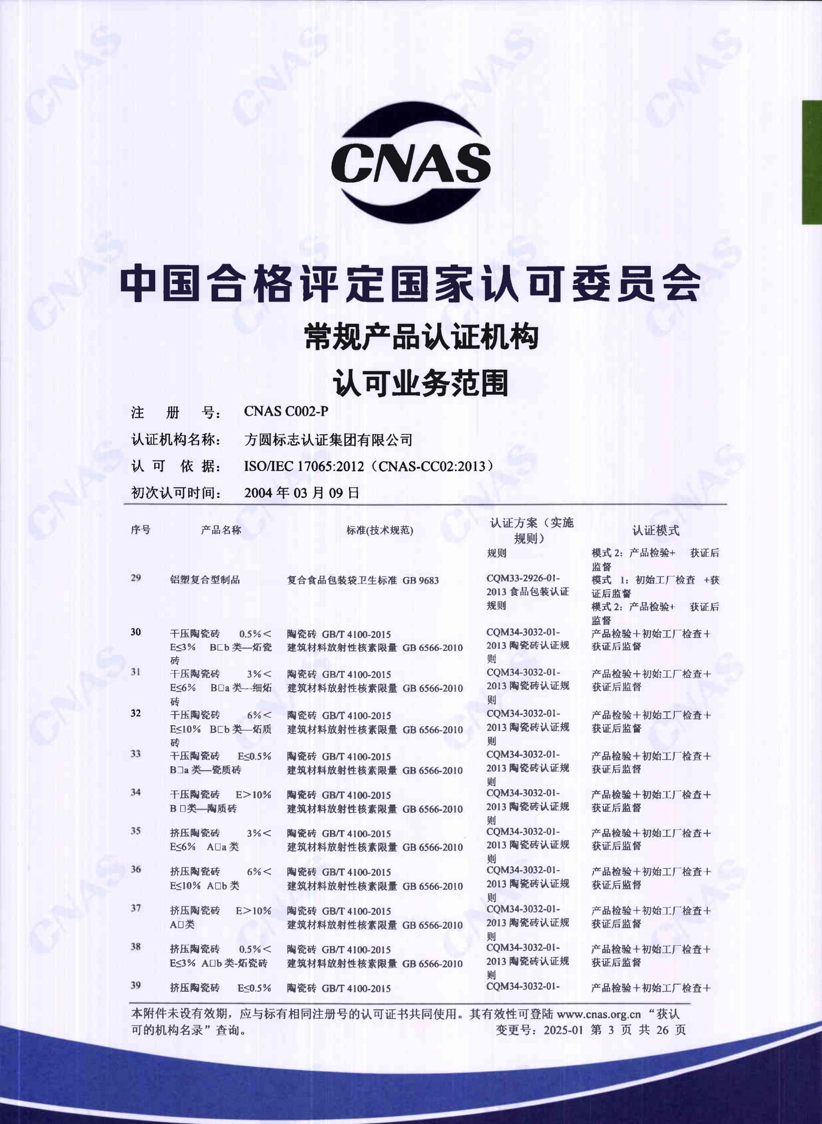 产品关键场所（中文）02