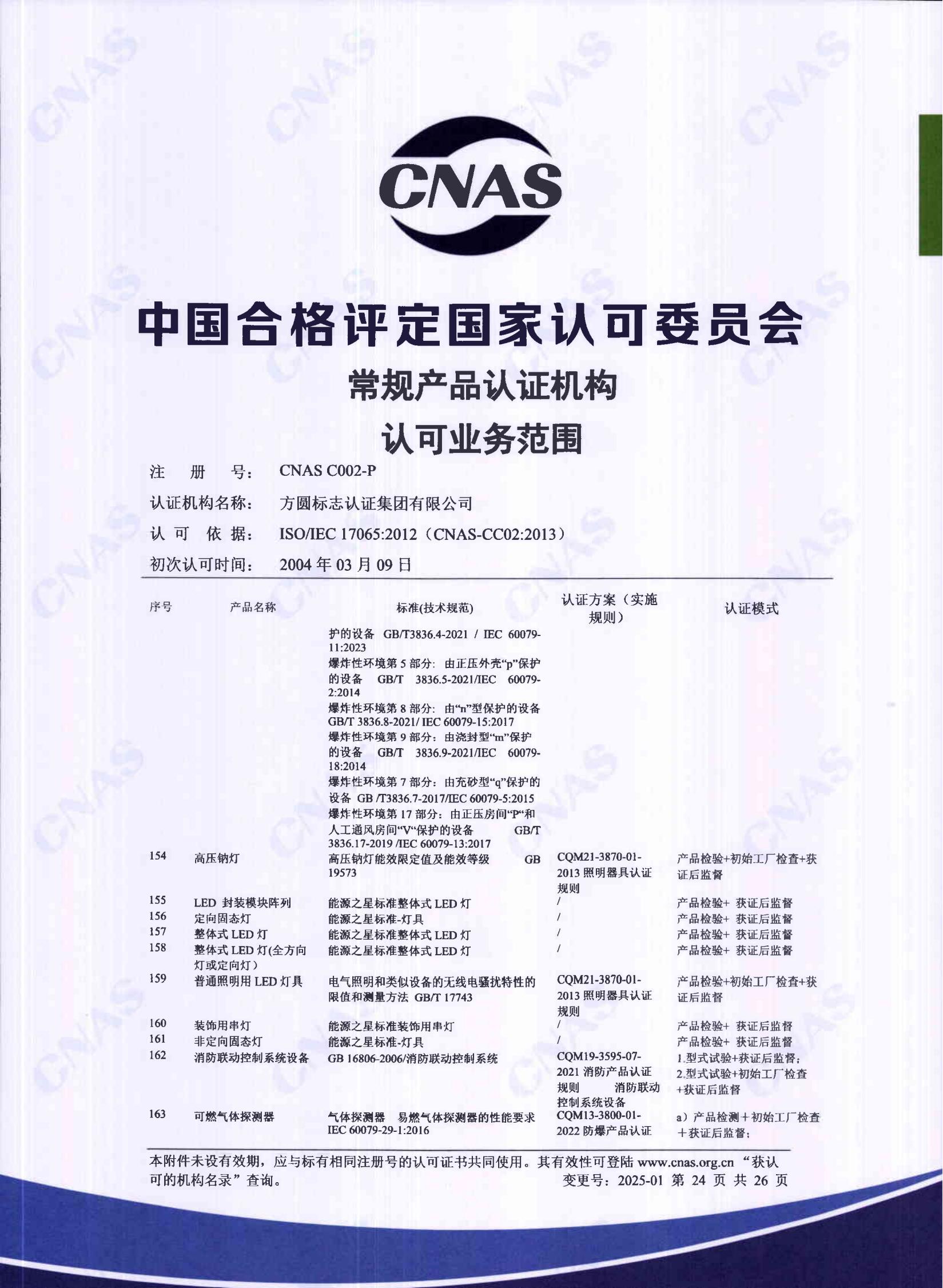 产品关键场所（中文）23