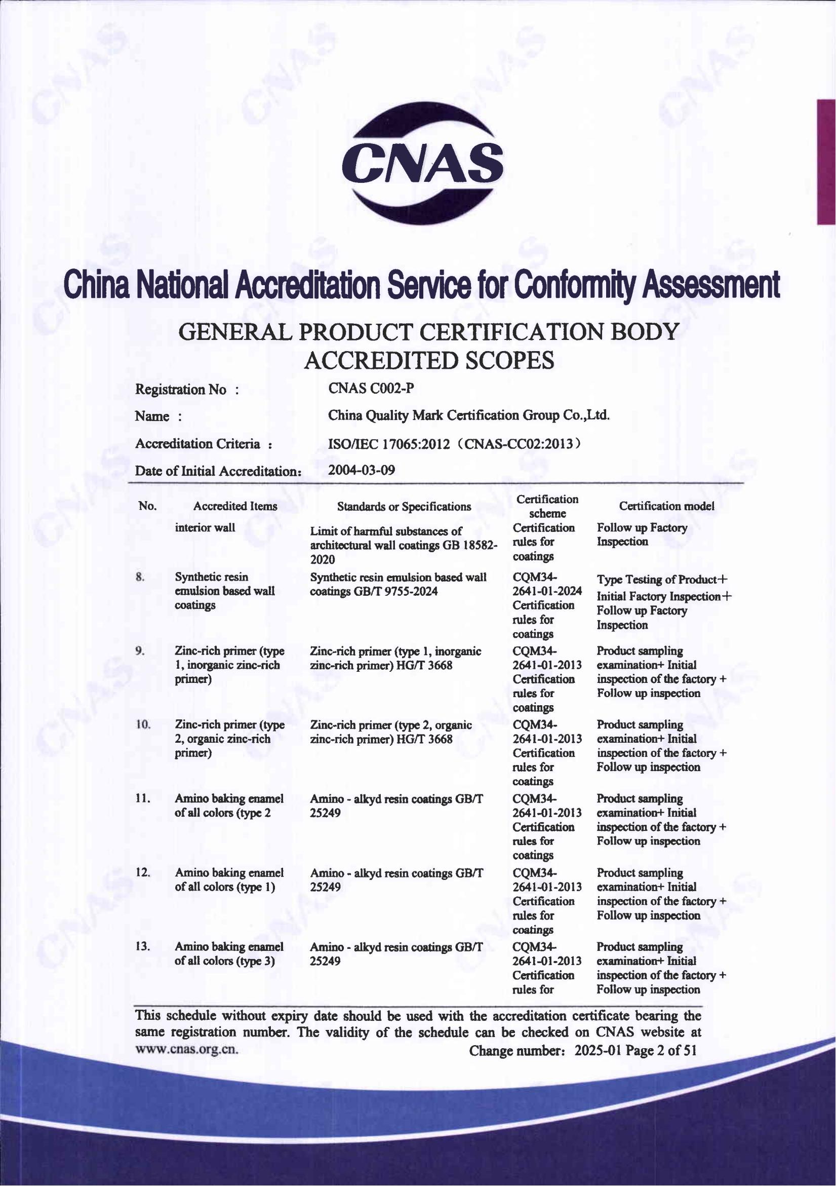 产品关键场所（英文）01