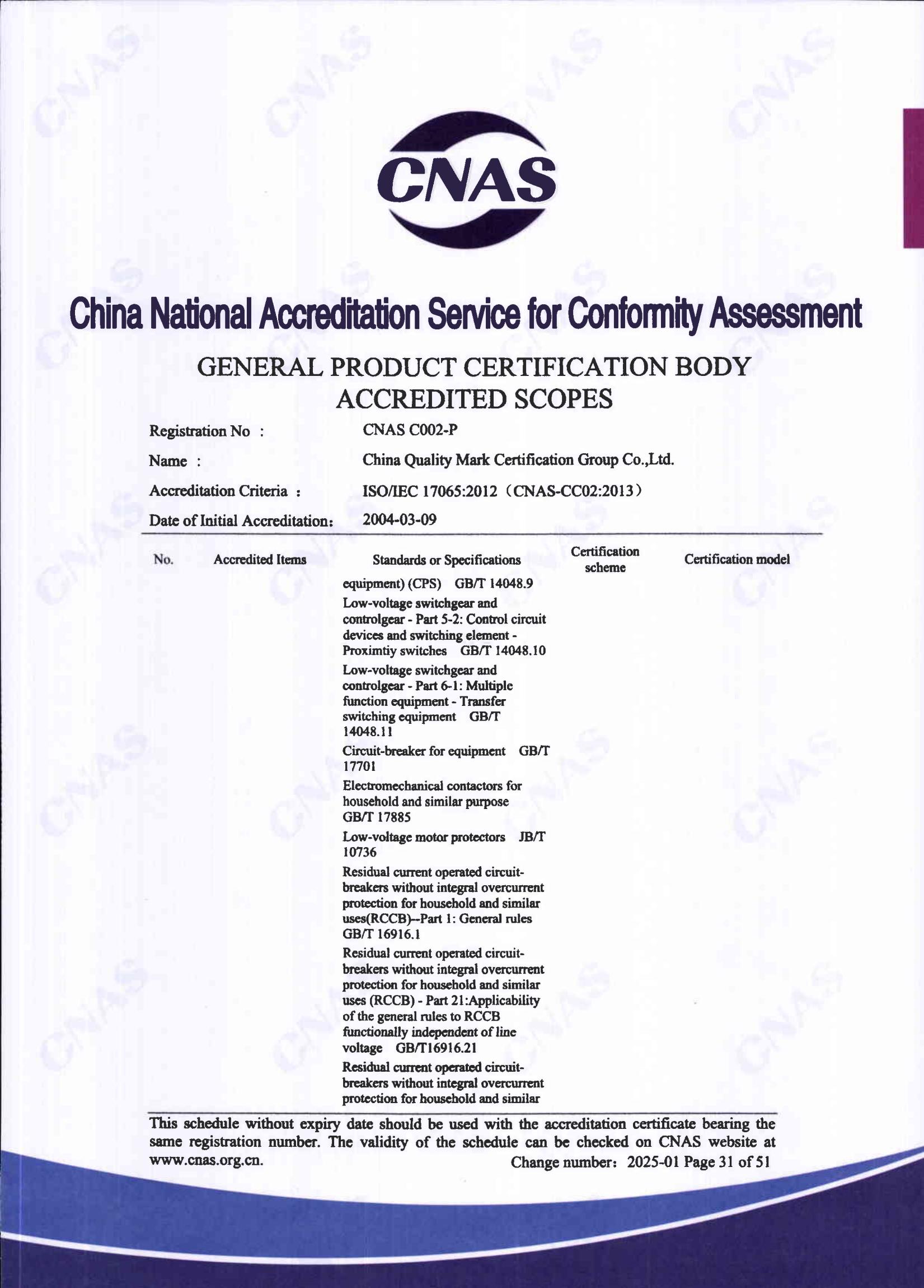 产品关键场所（英文）30