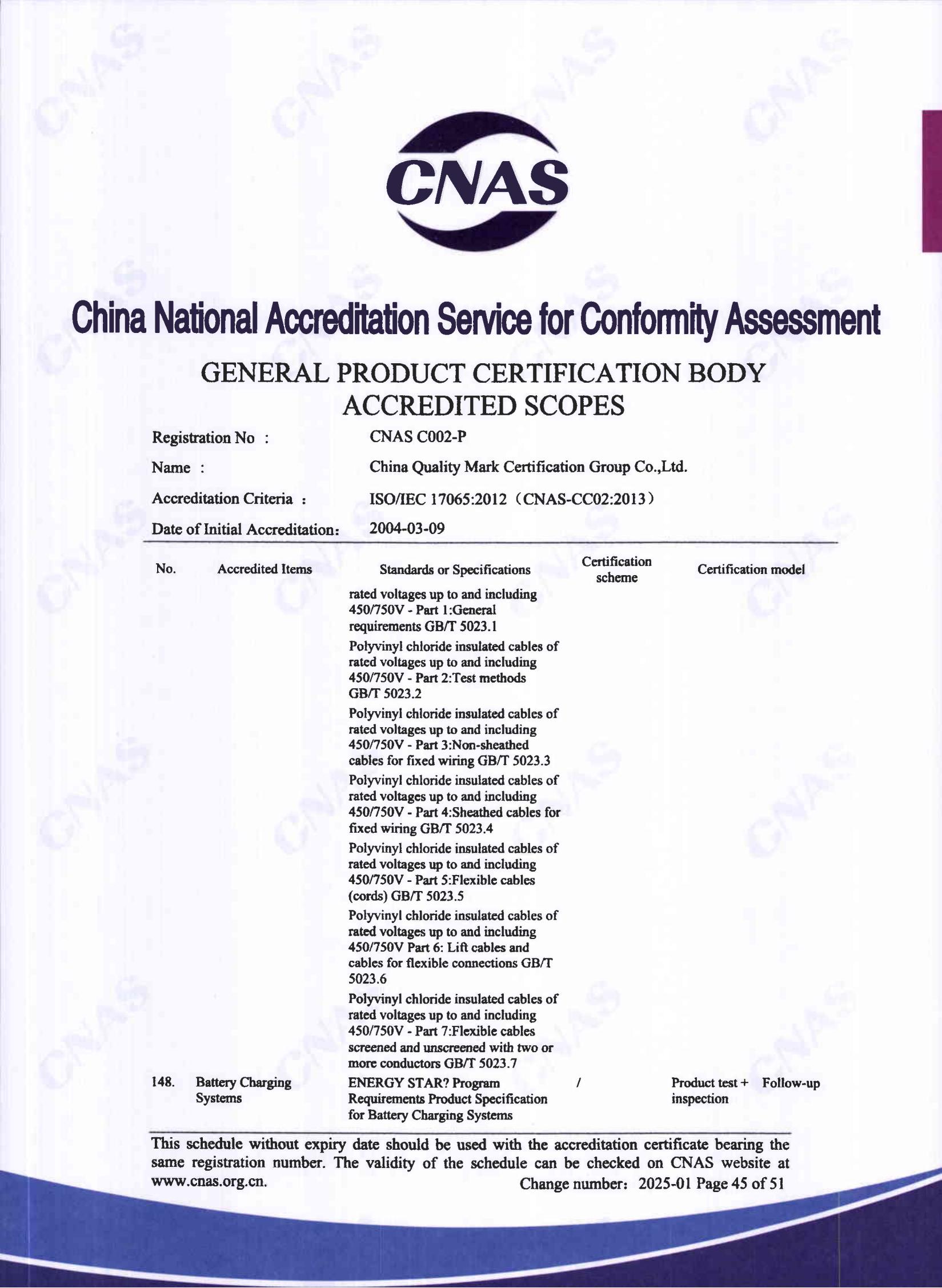 产品关键场所（英文）44